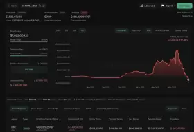 Lookonchain