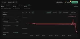 Lookonchain