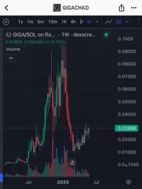Eric Cryptoman