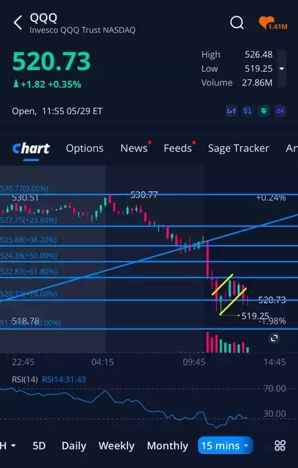 💎Diamond Trades💎