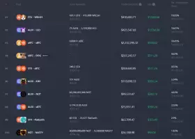 ALEX🟧No. 1 Bitcoin DeFi