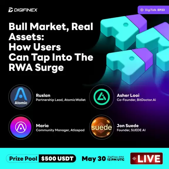 DigiFinex Global