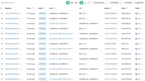 Lookonchain