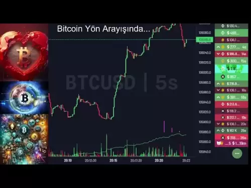 比特币Eth硬币