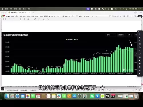 5/30比特幣視頻分享：喋破支阻互換，有回撤103k的需求。短期高孔為主。 ETH受持倉量影響，等待需求區的測試。