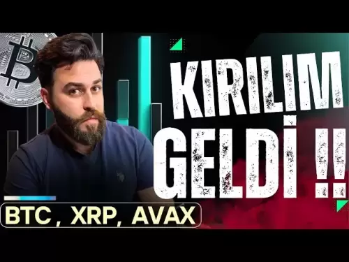 📉 The break came! Bitcoin, BTC.D, XRP and Avax Elliott Waves Technical Review