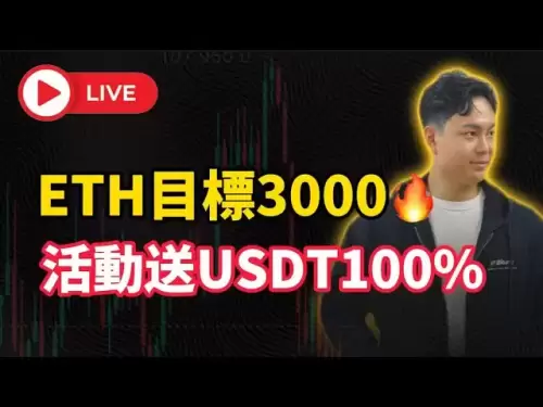 BTC 以太币上升三角突破目标3000刀? 端午节盲盒送usdt100%! 虎哥SAR3.0｜SAR3.0/ICT/SMC/SNR 聪明钱交易概念｜日内交易/波段交易/交易指标｜美股、台股、外匯