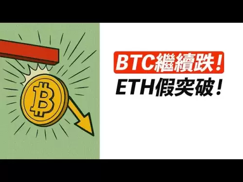 BTC slows down! After a false breakthrough, it cannot be pulled back! ETH also fake breakthrough? ?