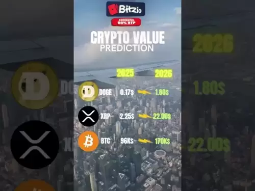硬幣在2026年初上升#crypto #altcoin #binance #coinbase #coin #cryptonews #bitcoin #xrp