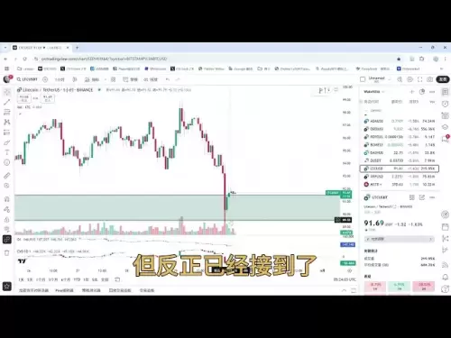 往下走了，又要牛旗了嗎？ ？萊特幣接到了|#比特幣行情#區塊鏈#萊特幣#牛旗#三角震盪#BTC