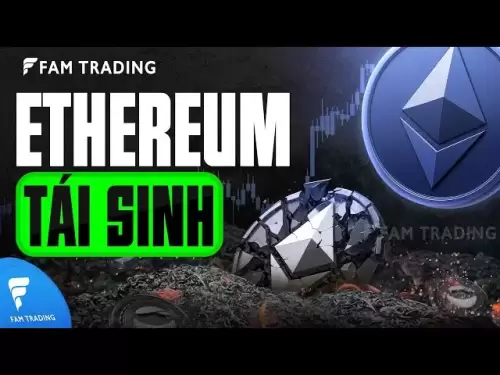 Ethereum (ETH) revived - Queen Crypto returned to the track