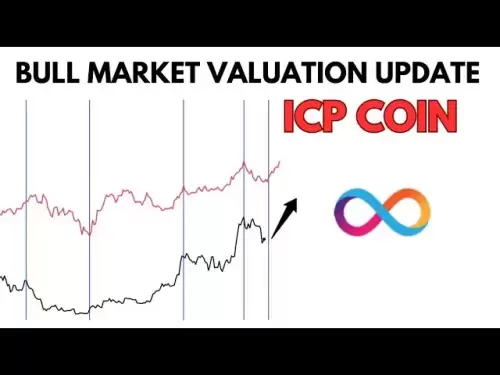 ICP: Ne vous trompez pas || ICP News, analyse et prédiction des prix