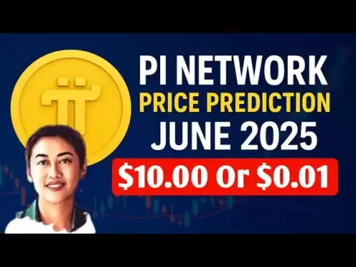 2025年6月のPIネットワーク価格予測