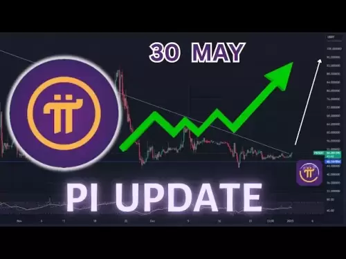 PI -Netzwerk -Update | PI -Münze bei 0,66 US -Dollar - ist das der Boden vor dem nächsten Mondschuss? 🚀
