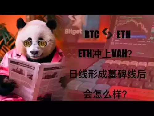 Public live broadcast on May 29, 2025. What will happen if the daily line forms a tombstone line after ETH reaches VAH?
