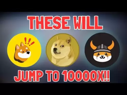 Shiba Inu (Shib), Pepe Coin (Pepe) und Bonk Scores Major Listing