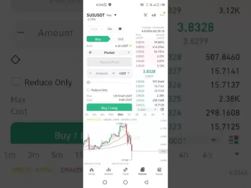 Sui Coin Huje Profit✅| MEXC未来交易😎binance