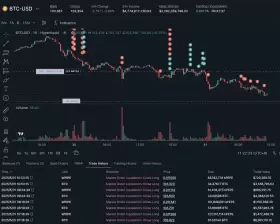Lookonchain