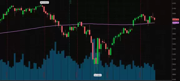 JaguarAnalytics