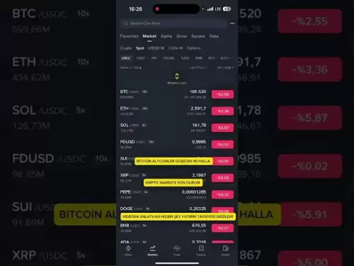 Analyse de Bitcoin şhiba Analyse Pepe Coin Analyse Bitcoin Pourquoi Ethereum Analysis #Bitcoin #altcoin