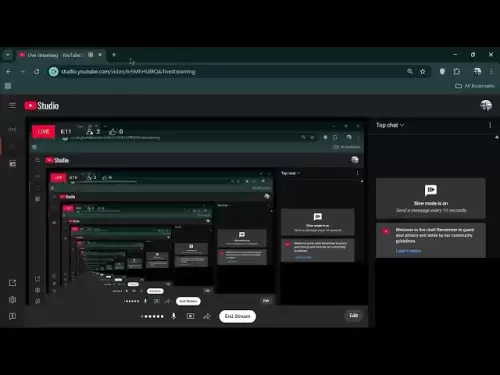 BTC Analysis Live et Alos Alt Coin