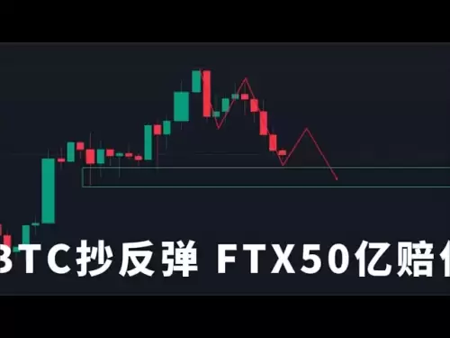 5月31日 BTC 抄反弹 FTX50亿赔付 ETH布拉格升级 利好比特币 利空ETH 关注102000~102700附近 抄小反弹 日内交易