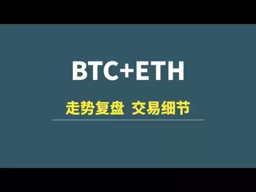 [May 31] BTC+ETH: Trend review, trading details!