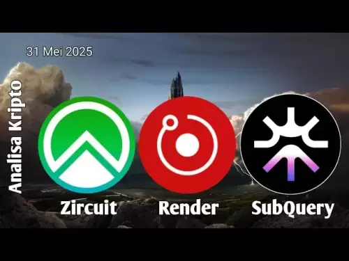 Crypto Analysis - COIN NARATI SEMPET NARATI AI, Discuss Zircuit, Render and Subquery Projects
