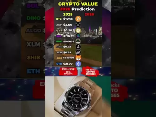 Crypto Valu in Early 2026 #crypto #altcoins #binance #coinbase #coin #cryptonews #bitcoin #eth #xrp