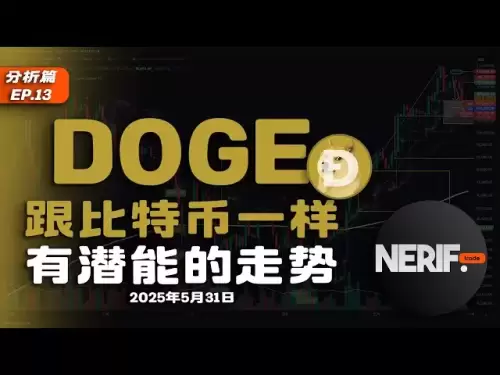 EP 13 DOGE跟比特幣一樣有潛能的走勢，今天來講解一下狗狗和比特幣。