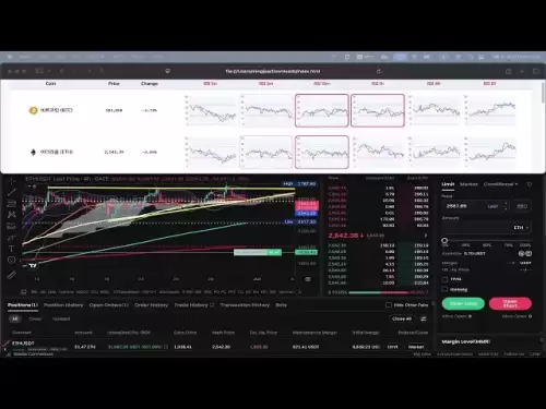 ETH Long Long Long