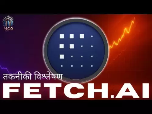 Fet coin's next explosion? Understand the whole game from support and resistance levels!