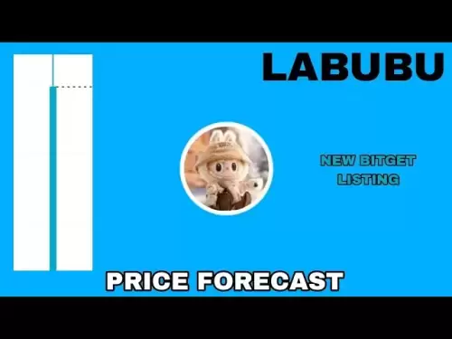 LABUBU CRYPTO RALLY POSSIBLE IN 2025‼️ LABUBU SOL PRICE FORECAST‼️ NEW BITGET LISTING LABUBU COIN