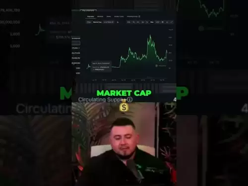 Pepe Coin Dip: C'est pourquoi vous achetez maintenant! #shorts