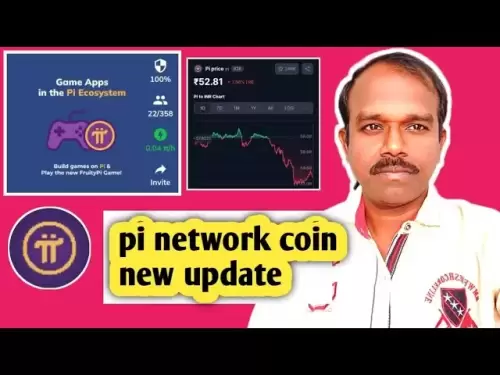 Pi network coin today update | pi ecosystem update | #picoinupdate