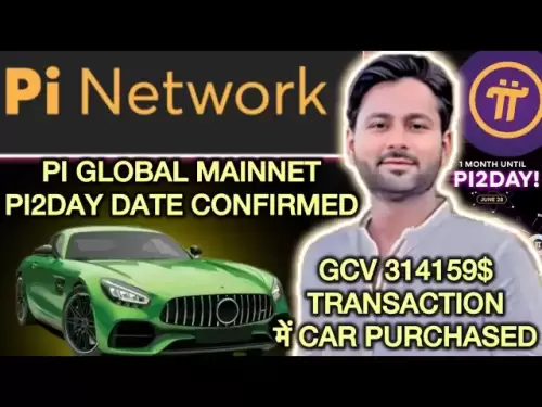 Pi Network GCV Valeur में Luxury Sport Cars।pi 2e Date mainnet 28 juin | PI Dernière mise à jour Inde | PI2DAY