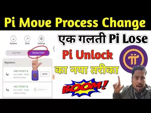 Pi Network Update | How to move pi coin | When will Pi Coin Price Pump? Pi kyc update