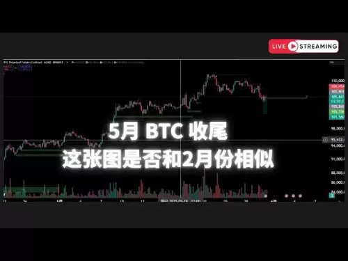 Preis Action Trader Preis Verhaltensspieler- Casper | BTC/ETH Live -Sendung Online -Teilen | Starten Sie das Februarwaschereignis neu? | IKT / SMC -Preisverhaltenshandelsstrategie