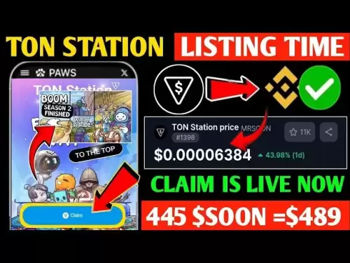 Ton Station Session 2 Airdrop Listing Date | Ton Station Airdrop New Update |Ton Station S2 Claiming