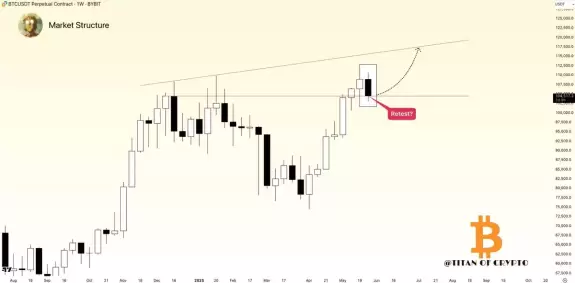 CryptosRUs