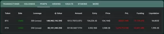 Andrew Crypto