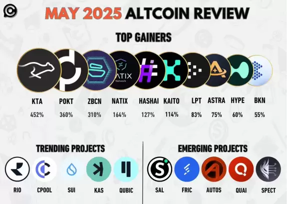 Our Crypto Talk