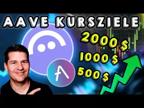 AAVE价格预测：关于目标目标2025和2030的专家意见！
