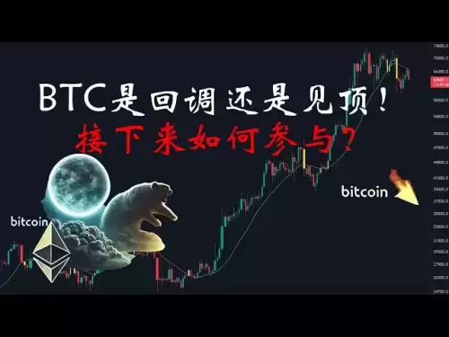比特幣行情分析：BTC是回調還是見頂，接下來如何參與？