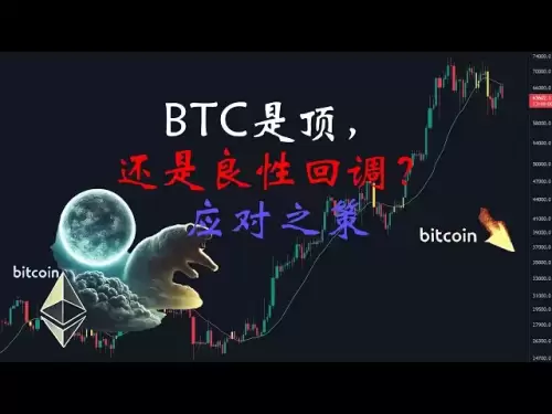 Analyse du marché Bitcoin: le BTC est-il supérieur ou recul bénin, et quelle est la stratégie de réponse?
