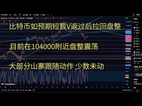 Bitcoin 's Market Today의 BTC 전략 트렌드 분석 BTC는 단기 V를 형성 한 다음 통합으로 철수했습니다. 현재는 약 104,000 정도의 통합입니다. 위조의 대부분은 행동을 따르고 움직이지 않았습니다.