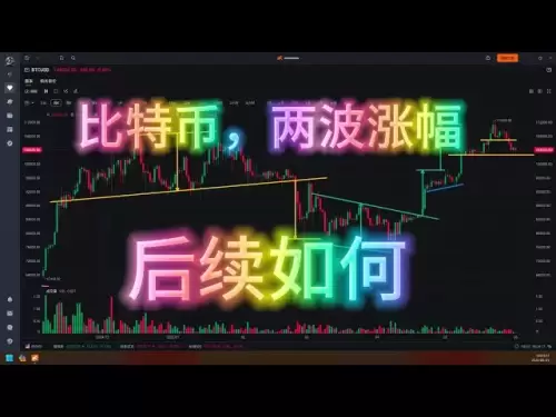 Bitcoin has risen twice after two waves of double bottoms, is it going to fall now? Key analysis of the head, shoulders, right shoulder shape! 📉⚠️
