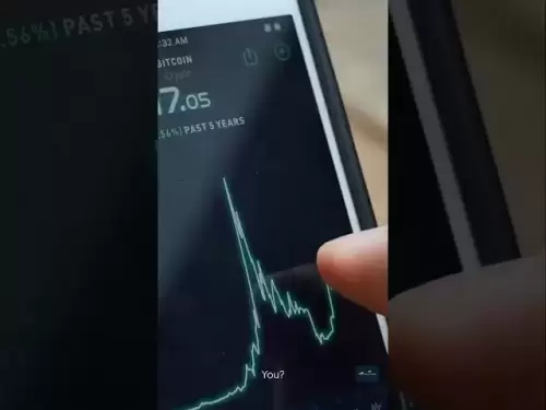 BNB ETF即將到來……但是您應該在乎嗎？ 🔥他們在抽水。你是出口。 #money #finance