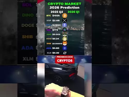Prix ​​de crypto au début de 2026 #Crypto #altcoins #binance #coinbase #coin #Cryptonews #bitcoin #eth #xrp