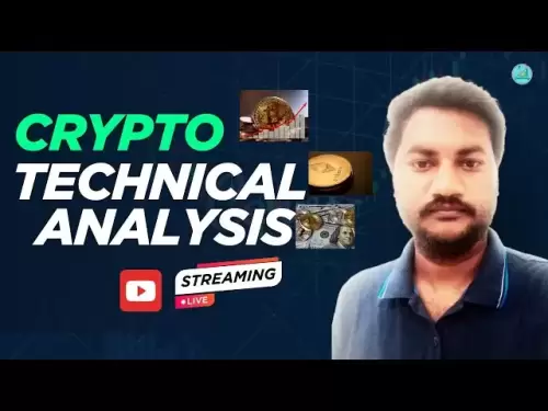 Analyse technique crypto en direct Trading et scalping Bitcoin | Etherium | Dogecoin | Pepe | #Growmoney.